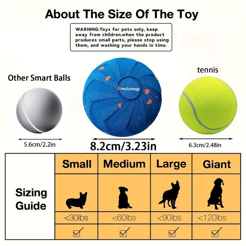E-TPU Interactive Dog Toy Ball – Chew-Proof, Spinning & Bouncing Self-Play Ball for Active Pets